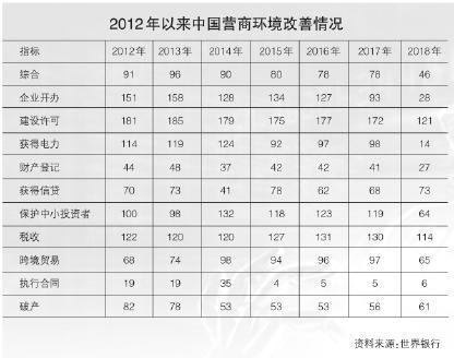 PA视讯(中国)集团官网 - PlayAce